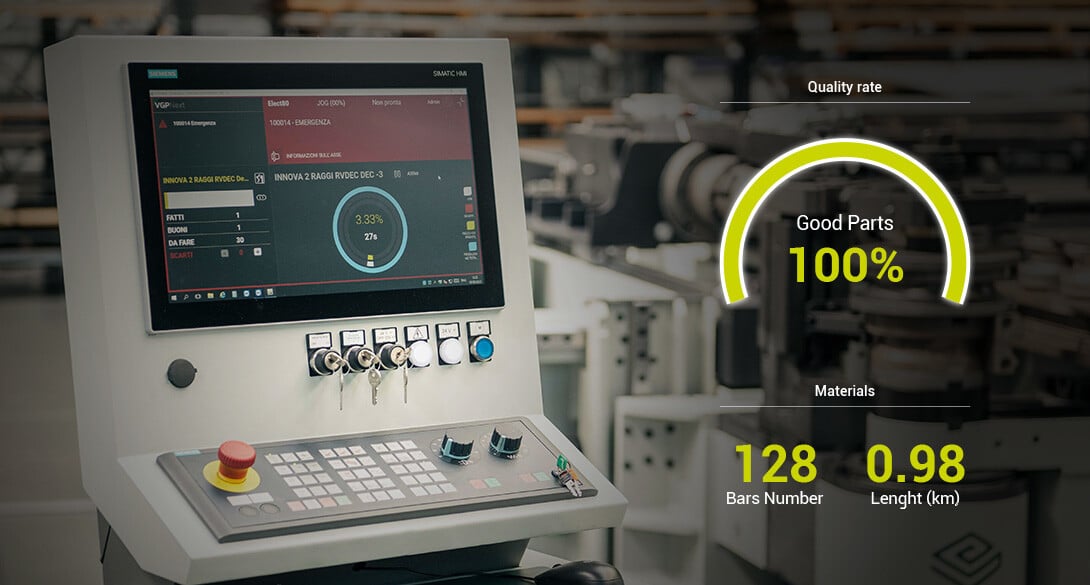 Statistiques de production des machines