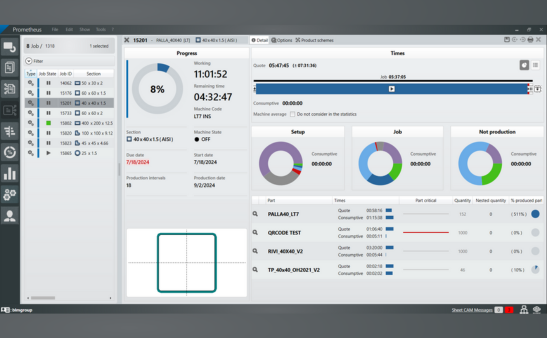 Connect machines with the office to actualize Smart Industry